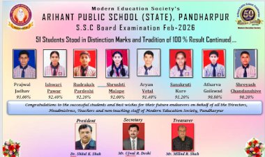 अरिहंत पब्लिक स्कूलची 100% निकालाची उज्वल परंपरा यावर्षीही कायम.....अरिहंत पब्लिक स्कूलच्या विद्यार्थ्यांचे घवघवीत यश
